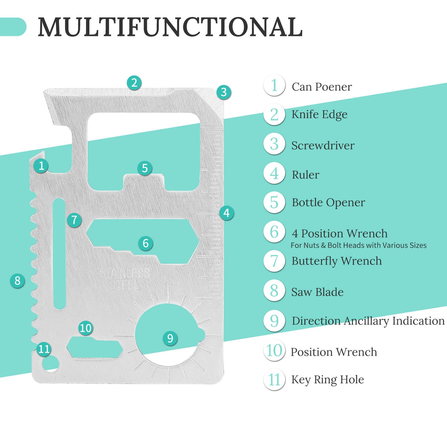Multi-function Tool Card