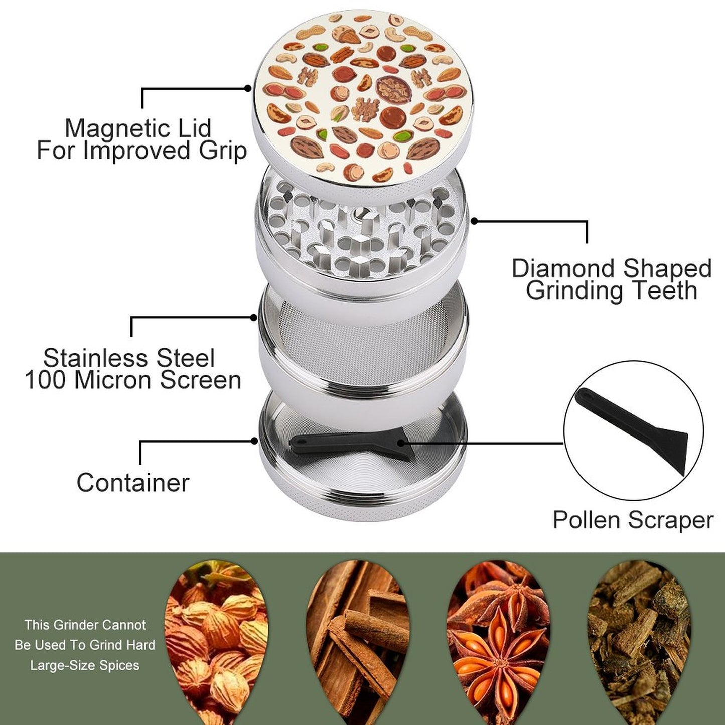 Kitchen Grinder