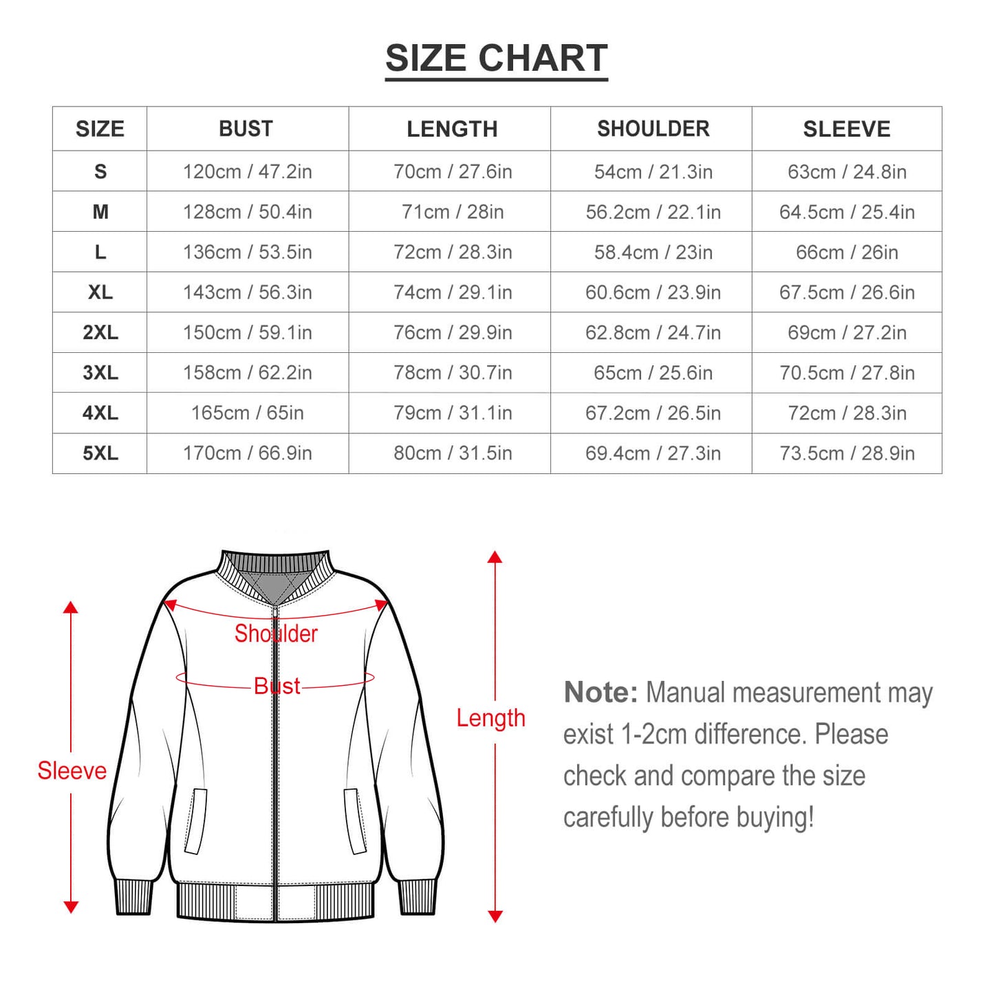 All-Over Print Jacket Air Force