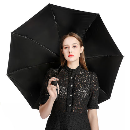 3 Fold Umbrella（Printed on the outside）