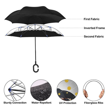 Car Reverse Umbrella